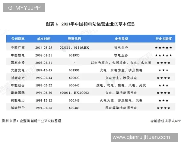 上海篮球队在联合会杯中的个人能力表现分析与点评